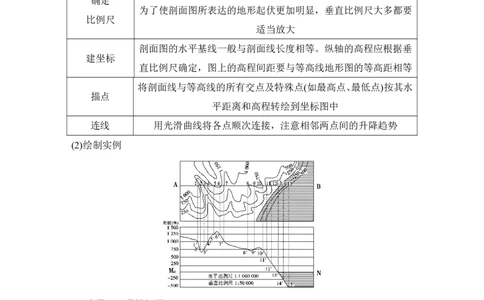 高考地理读图技巧系列_高中三年全科资料_高中_2高中9科分类资料包_9高中地理