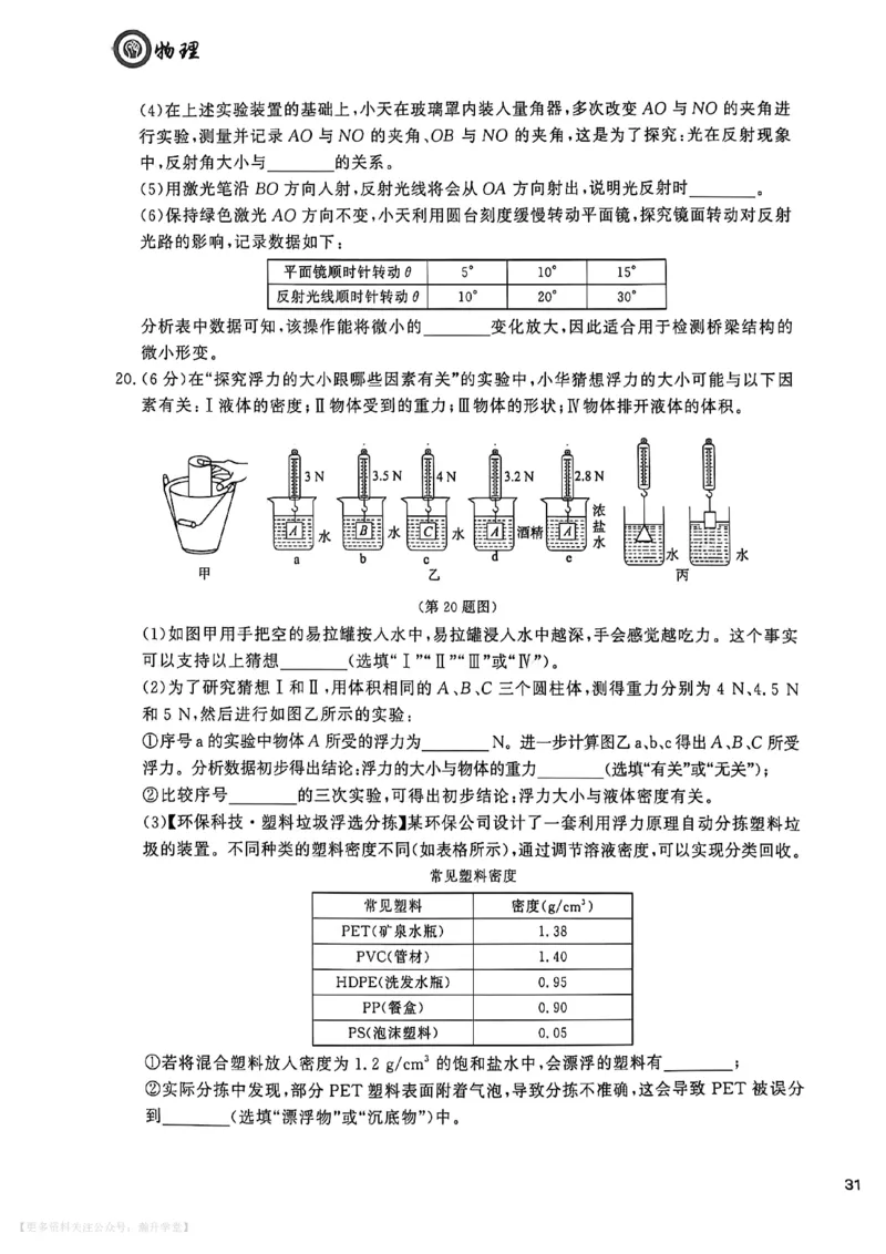 中考冲刺仿真测试卷物理_中考押题2026《中考押题》系列（9科全套实时更新中）_2026版中考《中考点石成金冲刺仿真测试卷》（语数英物化）（辽宁版）