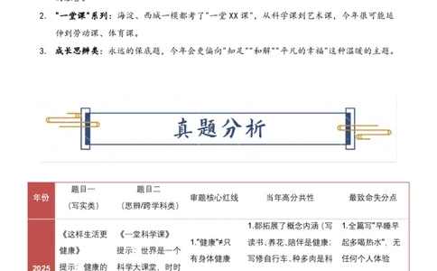 中考地区押题02：北京秘押_中考押题2026《中考押题》系列（9科全套实时更新中）_2026版中考《作文押题系列》提醒押题+终极压题+主题密押+地区押题（语文）_2026《写作》地区押题