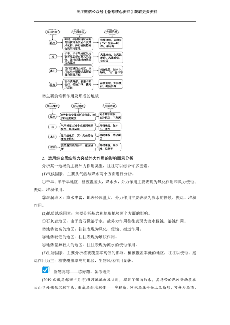 高考整编二轮复习超详攻略-地理_高中三年全科资料_高中_高中知识点整理_地理