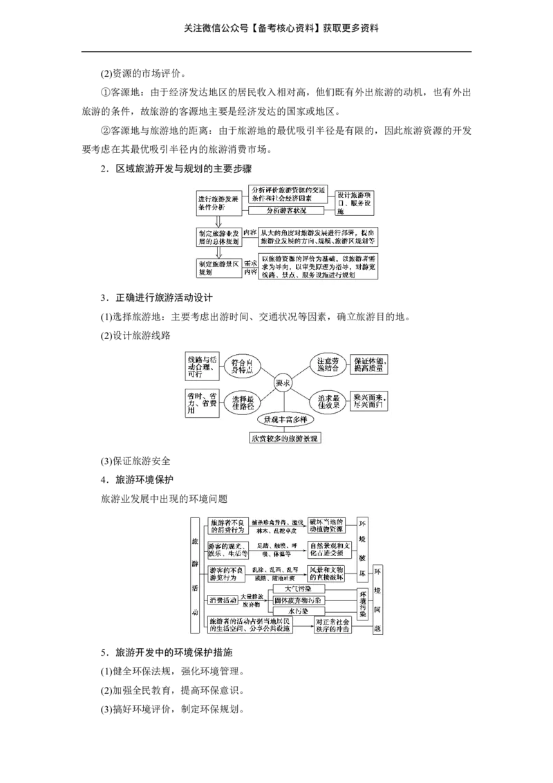 高考整编二轮复习超详攻略-地理_高中三年全科资料_高中_高中知识点整理_地理