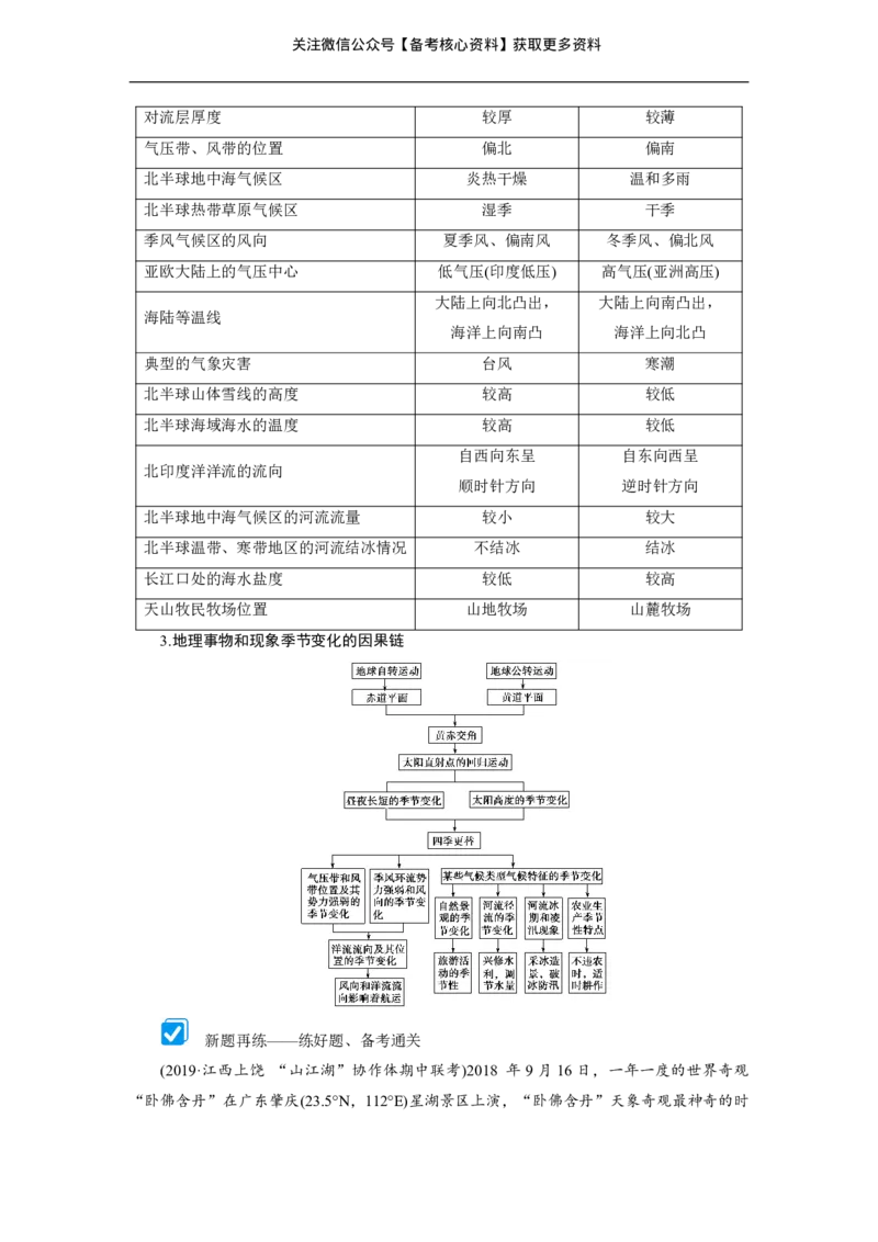 高考整编二轮复习超详攻略-地理_高中三年全科资料_高中_高中知识点整理_地理