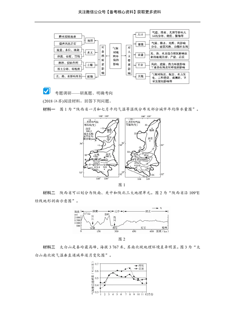高考整编二轮复习超详攻略-地理_高中三年全科资料_高中_高中知识点整理_地理