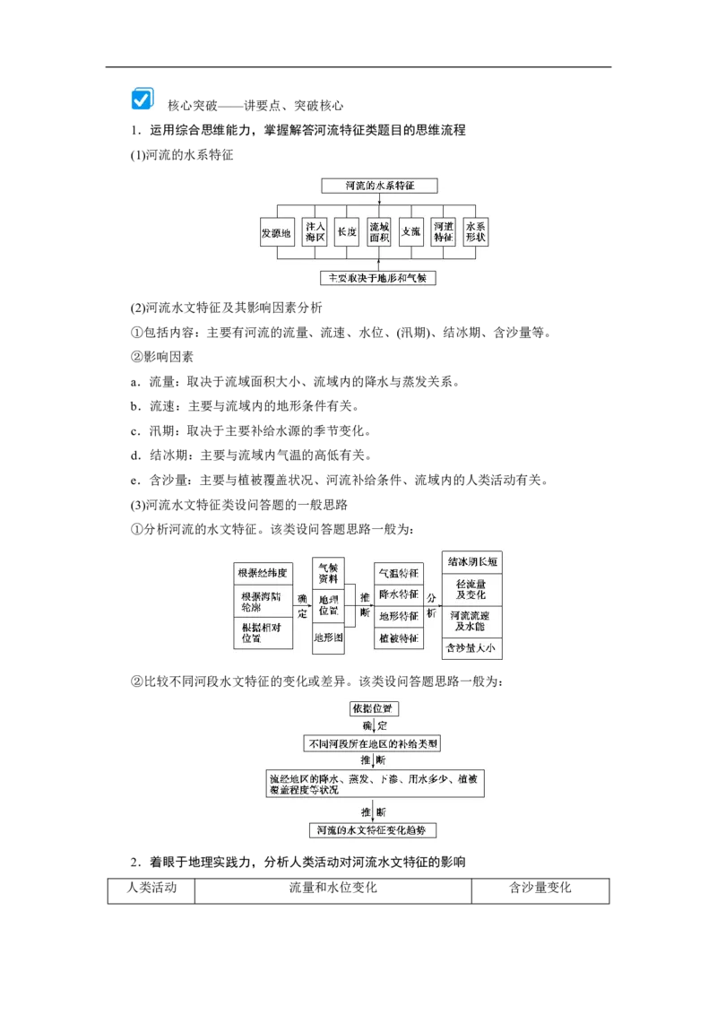 高考整编二轮复习超详攻略-地理_高中三年全科资料_高中_高中知识点整理_地理