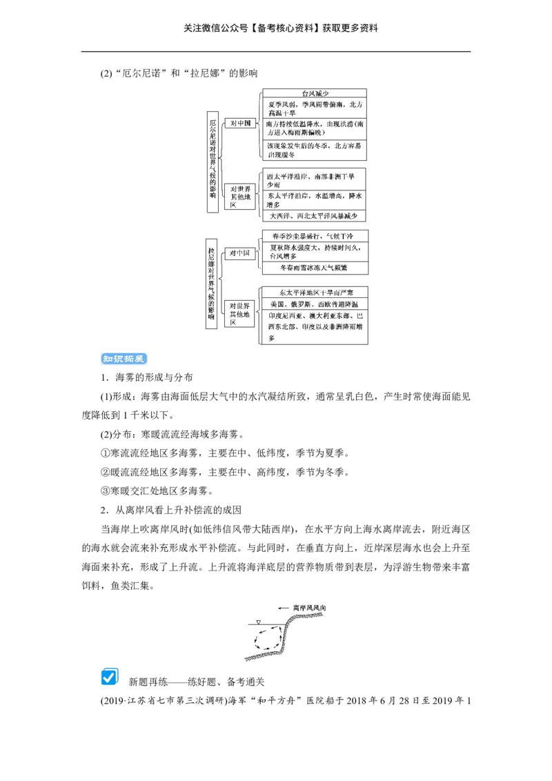 高考整编二轮复习超详攻略-地理_高中三年全科资料_高中_高中知识点整理_地理