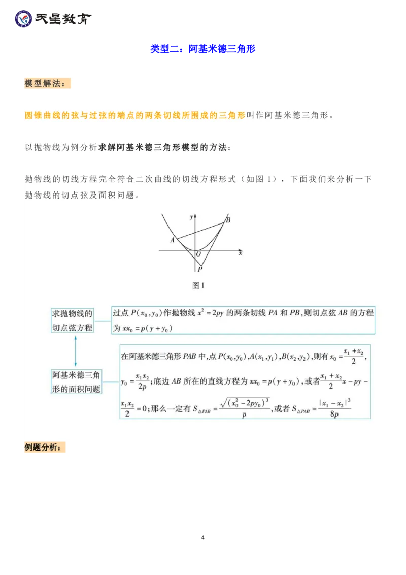 高等数学模型_高中三年全科资料_高中_1高中基础资料包_A-高中必背9科知识点_数学