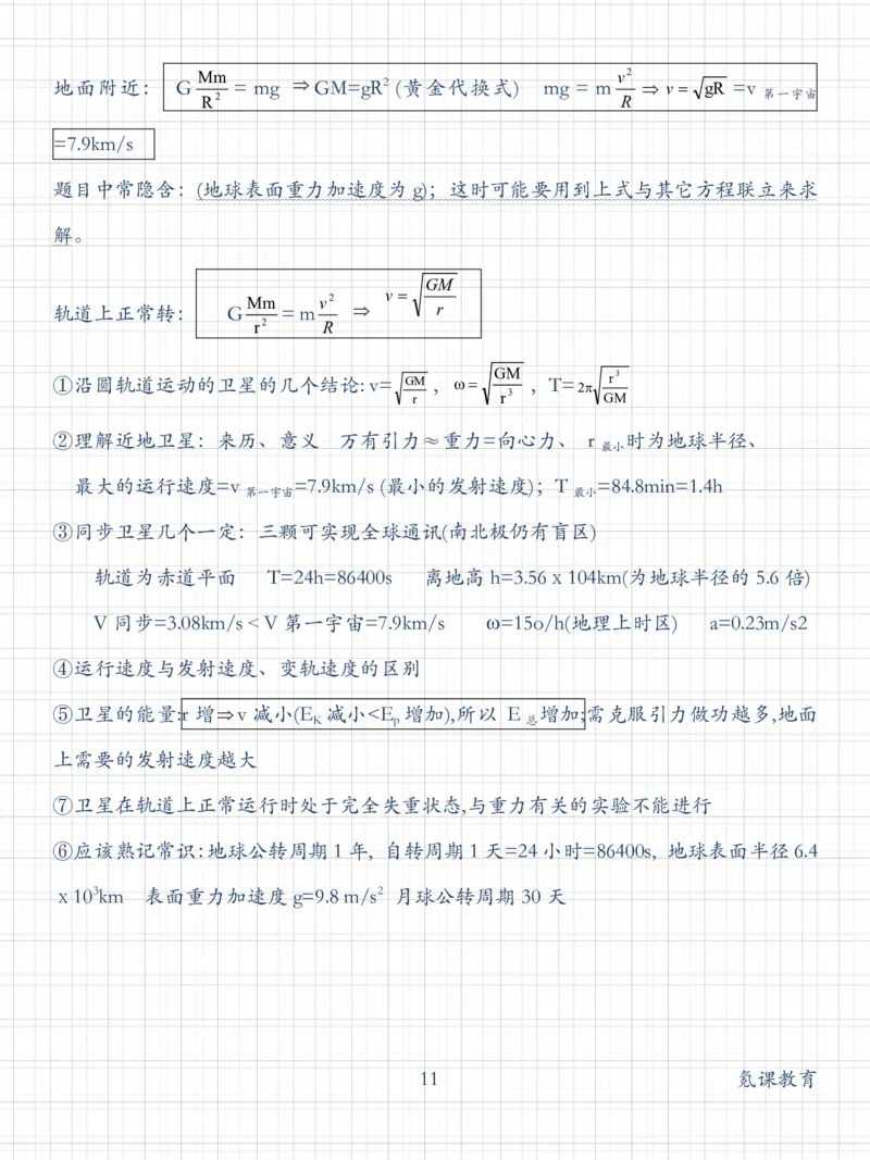 高考常用24个物理模型_高中三年全科资料_高中三年全科资料_物理