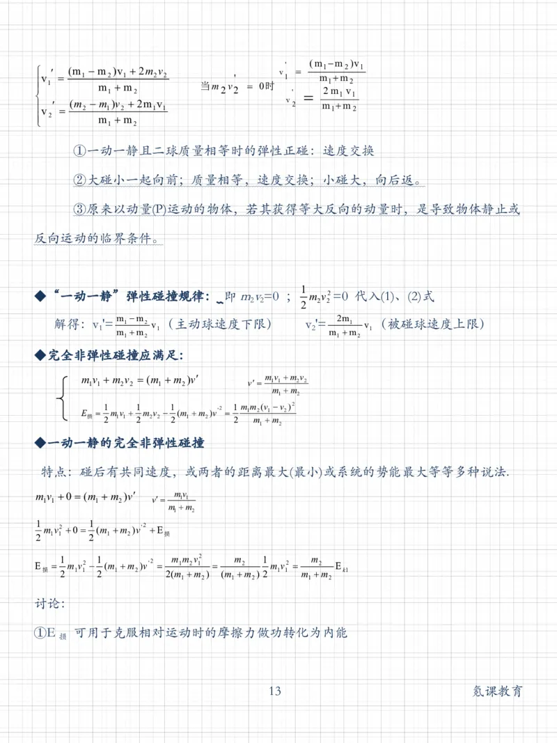 高考常用24个物理模型_高中三年全科资料_高中三年全科资料_物理