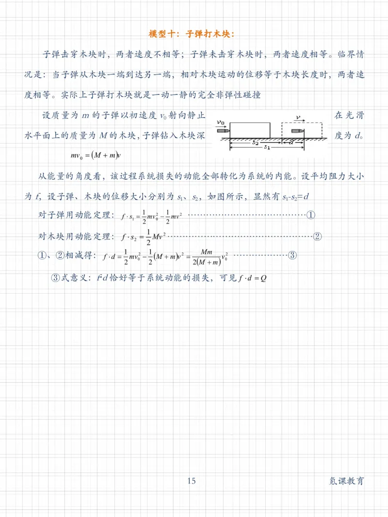 高考常用24个物理模型_高中三年全科资料_高中三年全科资料_物理