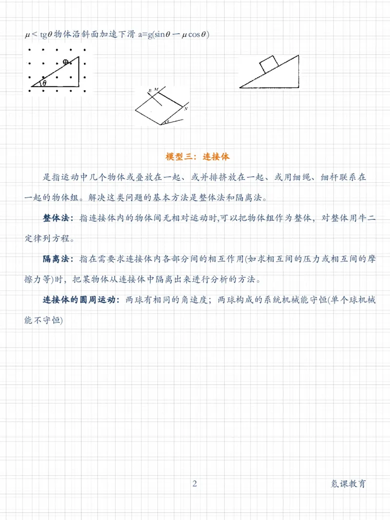 高考常用24个物理模型_高中三年全科资料_高中三年全科资料_物理
