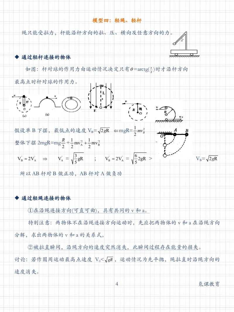 高考常用24个物理模型_高中三年全科资料_高中三年全科资料_物理