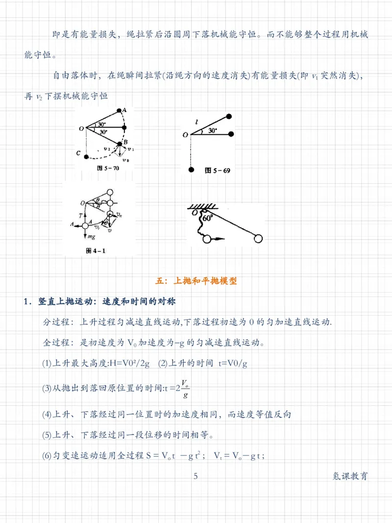 高考常用24个物理模型_高中三年全科资料_高中三年全科资料_物理