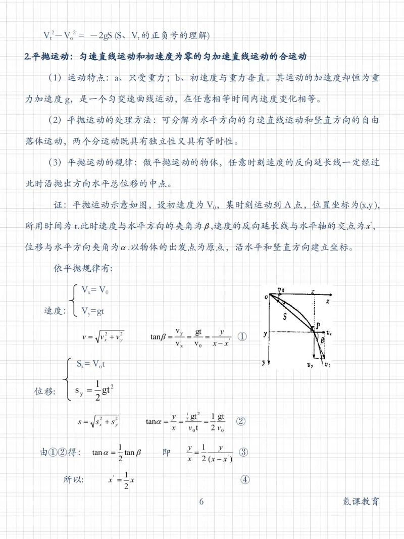高考常用24个物理模型_高中三年全科资料_高中三年全科资料_物理