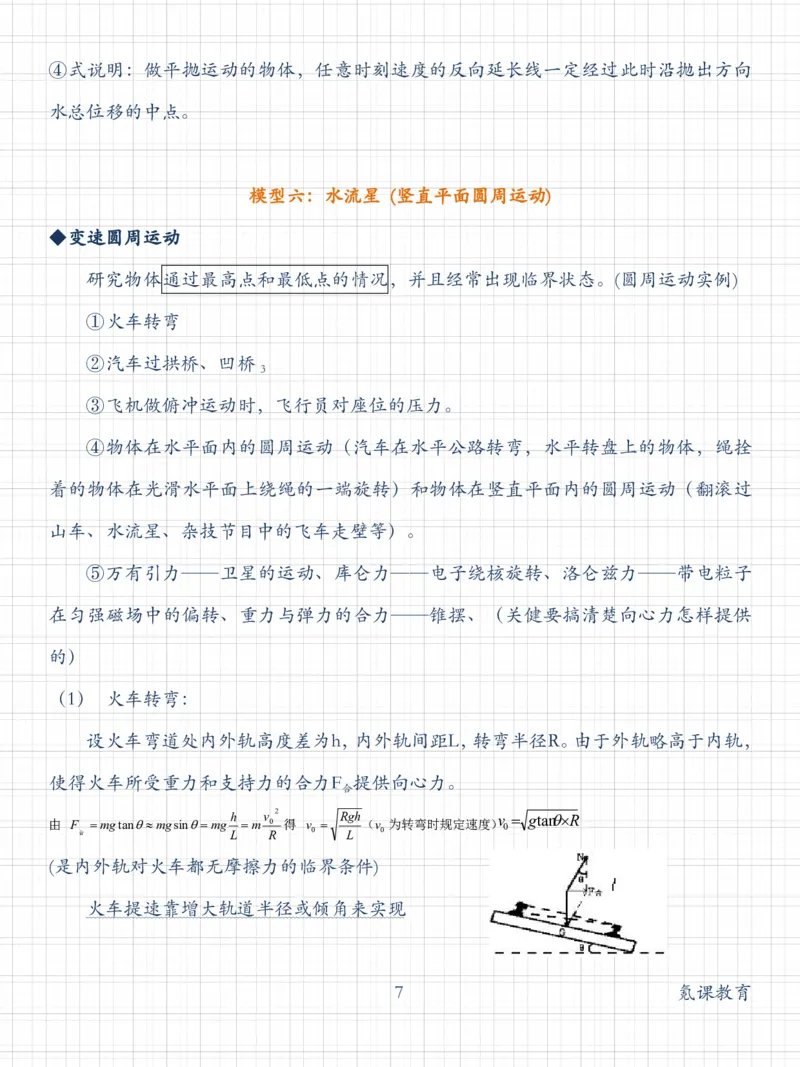 高考常用24个物理模型_高中三年全科资料_高中三年全科资料_物理