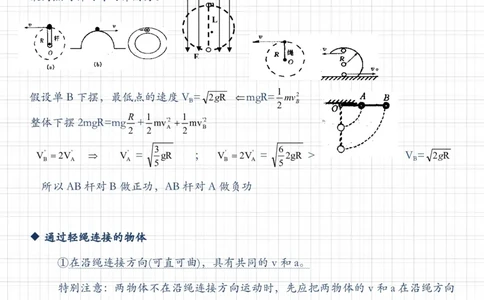 高考常用24个物理模型_高中三年全科资料_高中三年全科资料_物理