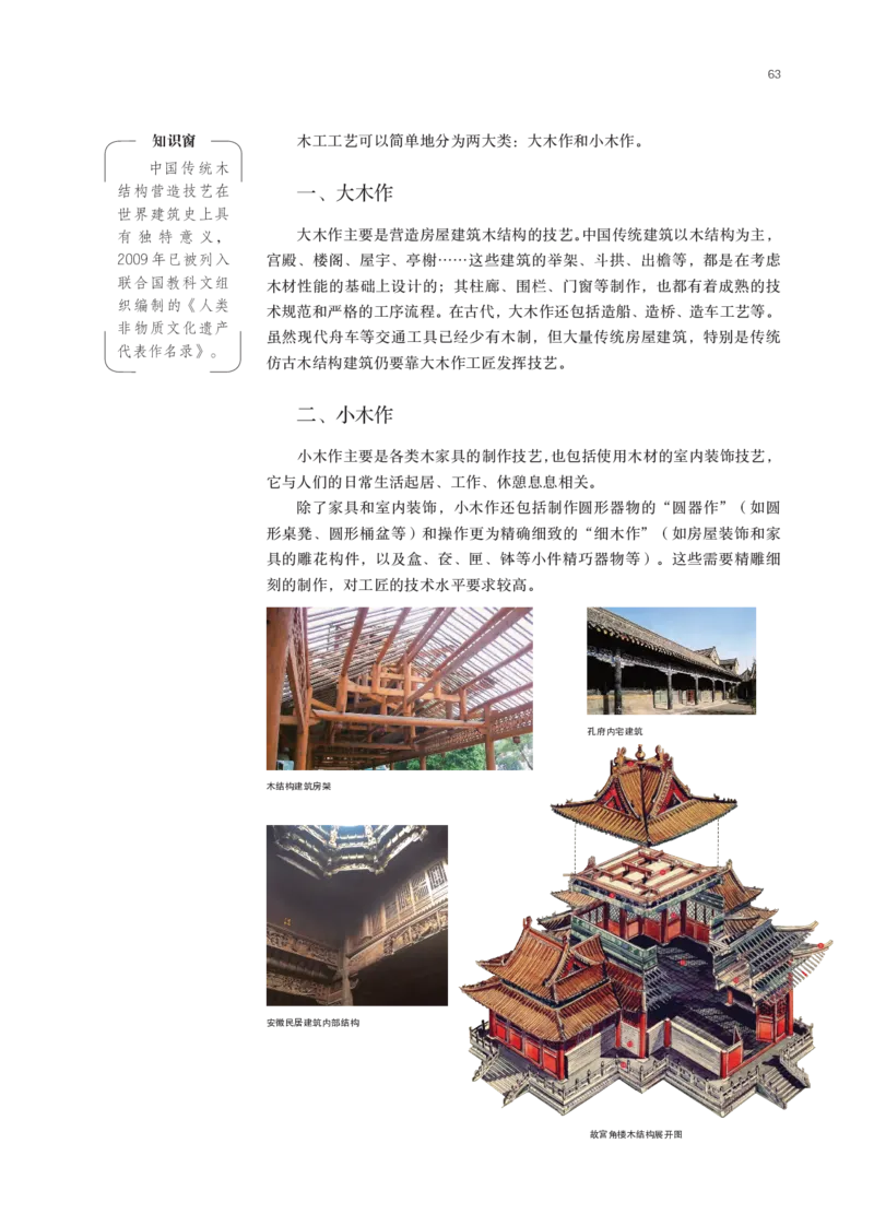 鲁美版选择性必修5工艺_高中三年全科资料_高中_高中电子教材_高中美术_鲁美版