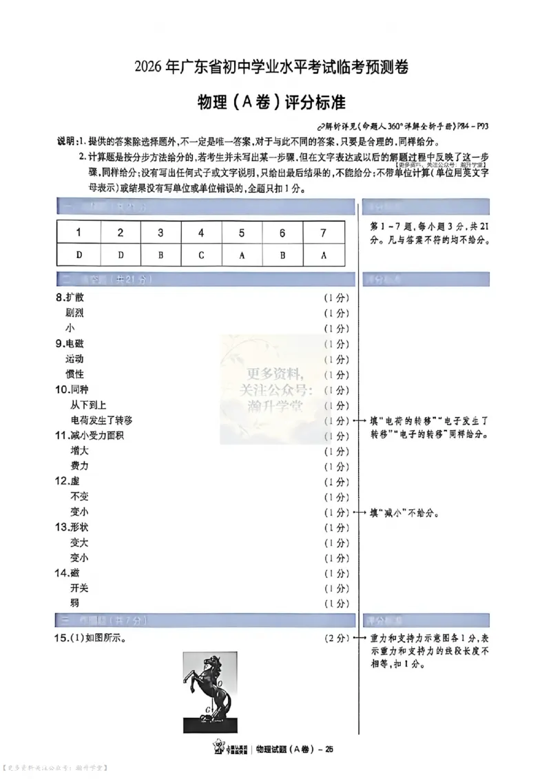 AB卷试题答案（7科合并）_中考押题2026《中考押题》系列（9科全套实时更新中）_2026版中考《天星中考临考预测卷》（7科全套）（广东版）