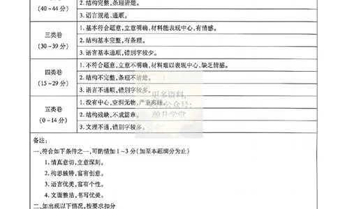 AB卷试题答案（7科合并）_中考押题2026《中考押题》系列（9科全套实时更新中）_2026版中考《天星中考临考预测卷》（7科全套）（广东版）
