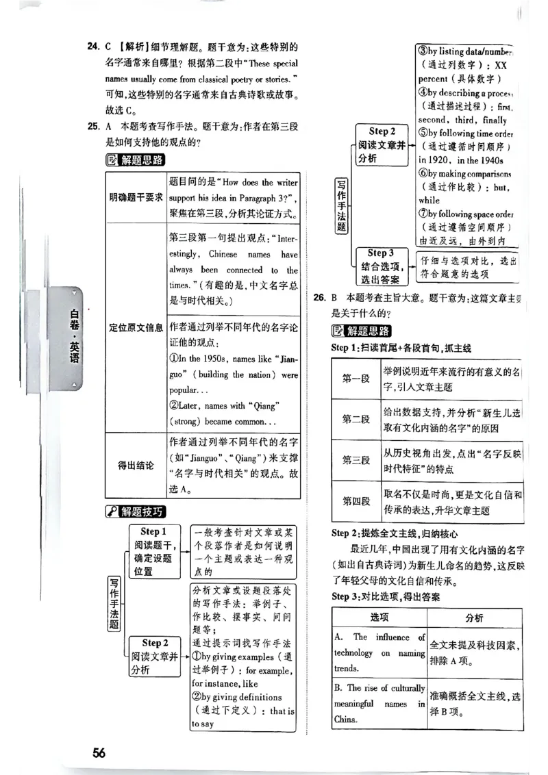 2026长沙万唯英语答案_中考押题2026《中考押题》系列（9科全套实时更新中）_万唯2026版初中《万唯黑白卷》7科全套（长沙）_英语