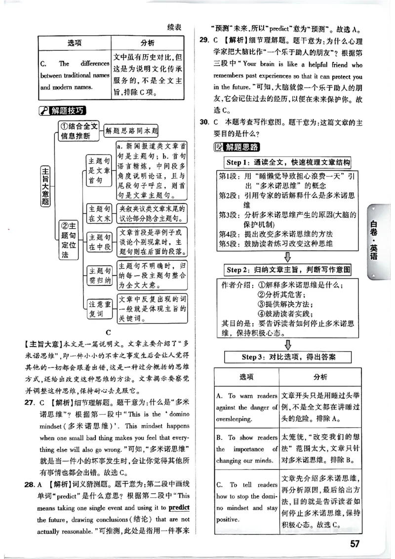 2026长沙万唯英语答案_中考押题2026《中考押题》系列（9科全套实时更新中）_万唯2026版初中《万唯黑白卷》7科全套（长沙）_英语