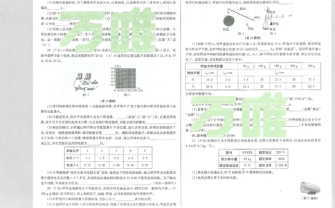 2026物理黑卷_中考押题2026《中考押题》系列（9科全套实时更新中）_万唯2026版初中《万唯黑白卷》7科全套（陕西）