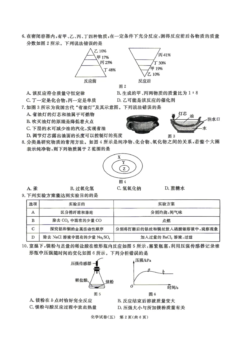 26版中考初中化学《河北启光中考模拟试卷》（含参考答案及评分细则）_中考押题2026《中考押题》系列（9科全套实时更新中）_2026版中考《启光中考模拟试卷6套》物化生地（河北）