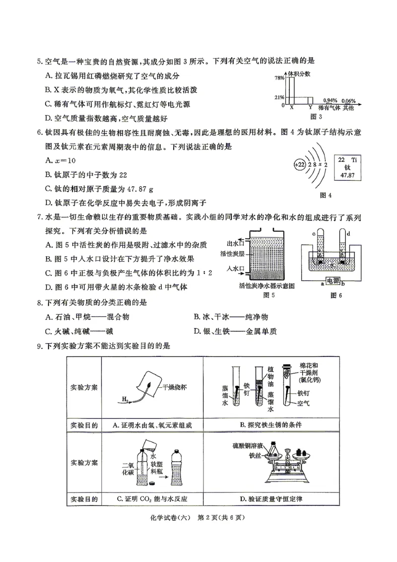 26版中考初中化学《河北启光中考模拟试卷》（含参考答案及评分细则）_中考押题2026《中考押题》系列（9科全套实时更新中）_2026版中考《启光中考模拟试卷6套》物化生地（河北）