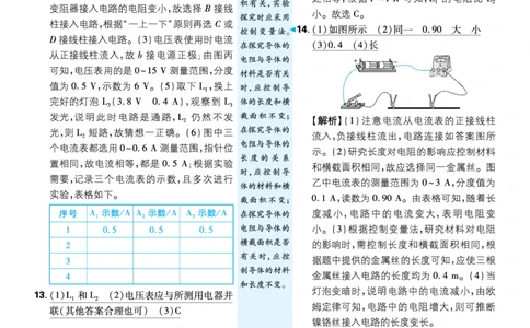 中考分类集训一~中考分类集训四_2026中考押题卷合集_2026新中考中考全科资料_2026《理想树&bull;必刷题》（9年级下册）（物理）（人教）