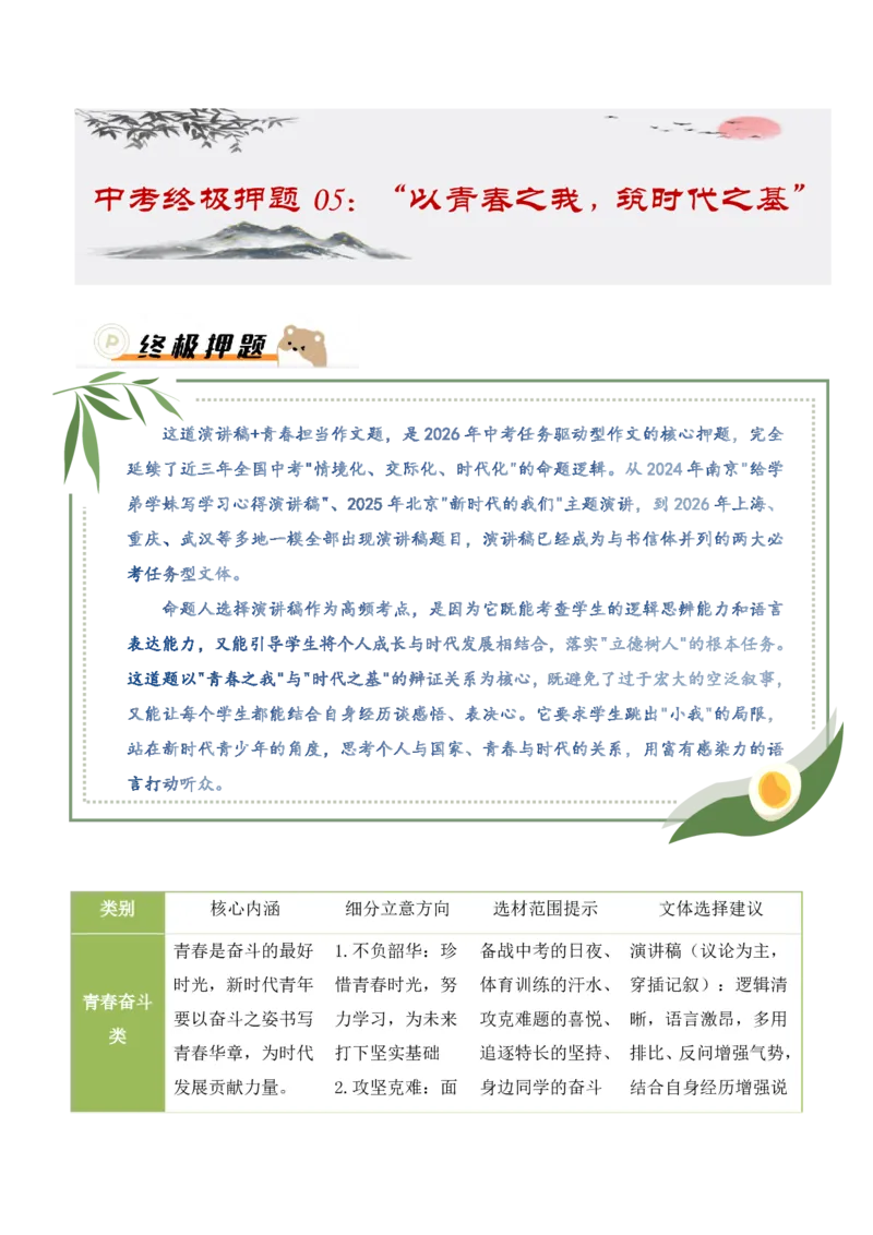 中考终极押题05：&ldquo;以青春之我，筑时代之基&rdquo;(演讲稿作文)_中考押题2026《中考押题》系列（9科全套实时更新中）_2026《写作》终极压题