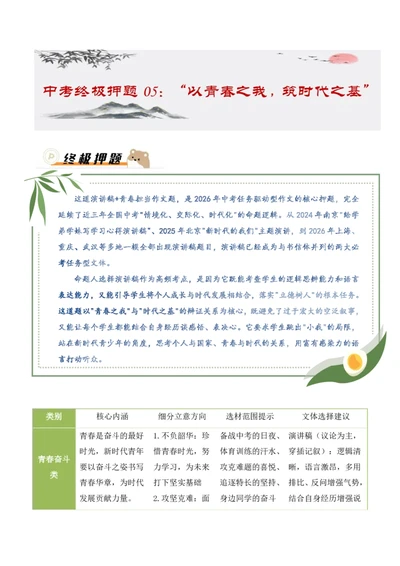 中考终极押题05：&ldquo;以青春之我，筑时代之基&rdquo;(演讲稿作文)_中考押题2026《中考押题》系列（9科全套实时更新中）_2026《写作》终极压题