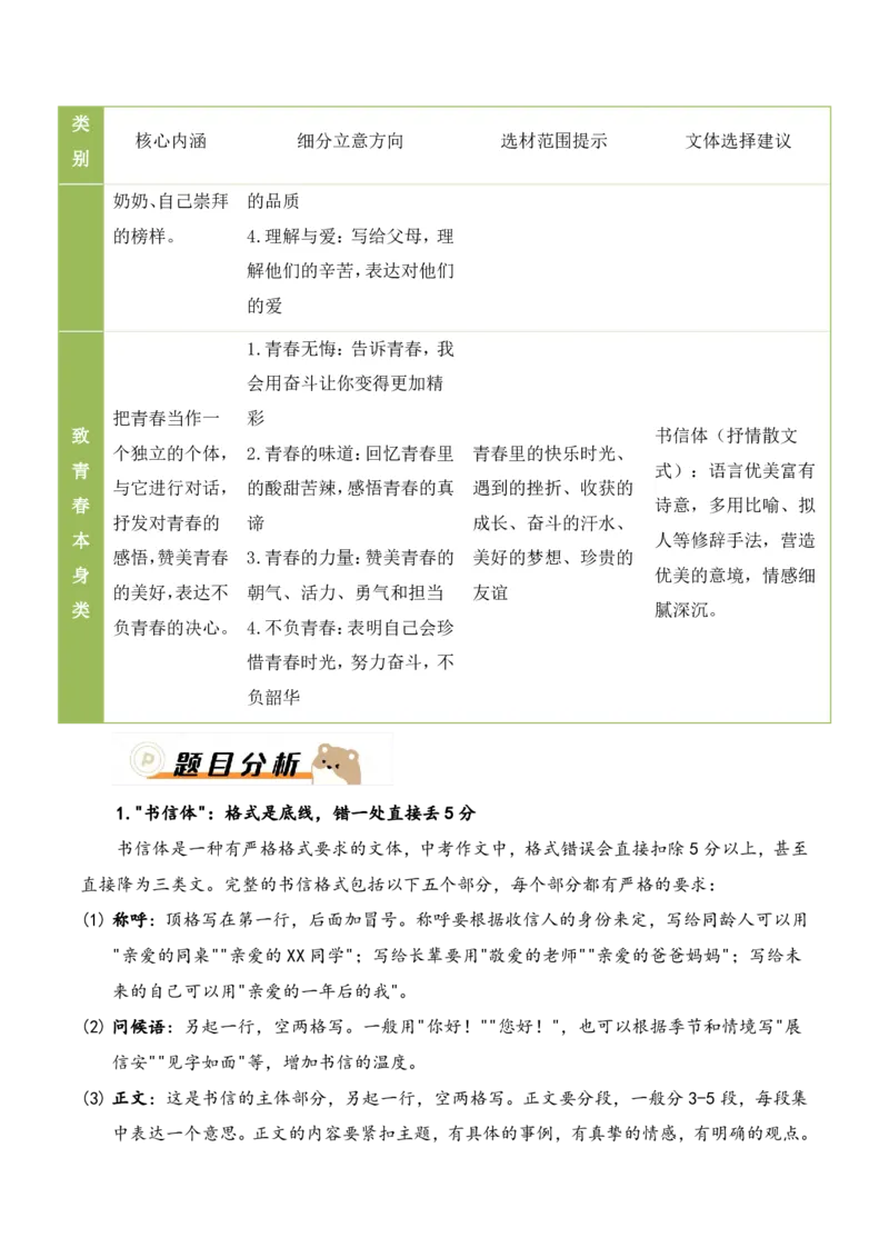 中考终极押题04：&ldquo;致少年的你&mdash;&mdash;以奋斗为桨，以青春为帆&rdquo;(书信作文)_中考押题2026《中考押题》系列（9科全套实时更新中）_2026《写作》终极压题