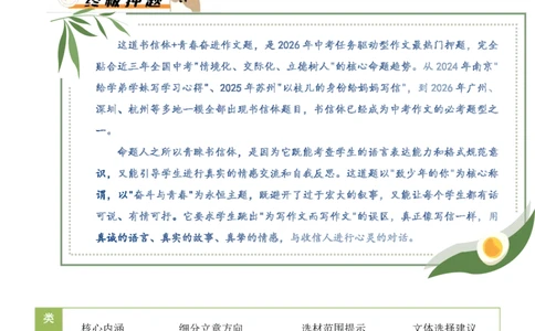 中考终极押题04：&ldquo;致少年的你&mdash;&mdash;以奋斗为桨，以青春为帆&rdquo;(书信作文)_中考押题2026《中考押题》系列（9科全套实时更新中）_2026《写作》终极压题