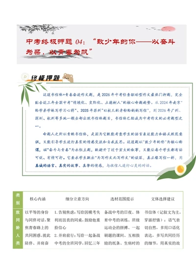 中考终极押题04：&ldquo;致少年的你&mdash;&mdash;以奋斗为桨，以青春为帆&rdquo;(书信作文)_中考押题2026《中考押题》系列（9科全套实时更新中）_2026《写作》终极压题