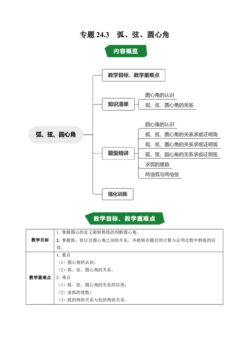 专题24.3弧、弦、圆心角（高效培优讲义）（学生版）_人教版数学九年级上册_版本二_九年级数学上册（人教版）_同步讲义-U18_2026版