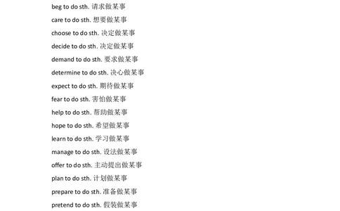 高考英语22类词组固定搭配14_高中三年全科资料_高中_2高中9科分类资料包_3高中英语