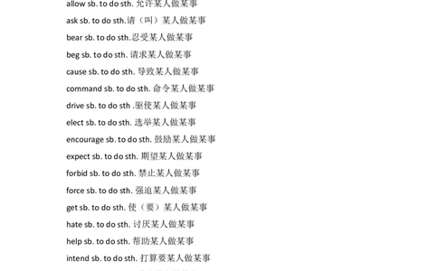 高考英语22类词组固定搭配14_高中三年全科资料_高中_2高中9科分类资料包_3高中英语