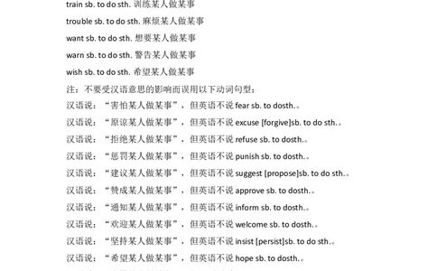 高考英语22类词组固定搭配14_高中三年全科资料_高中_2高中9科分类资料包_3高中英语