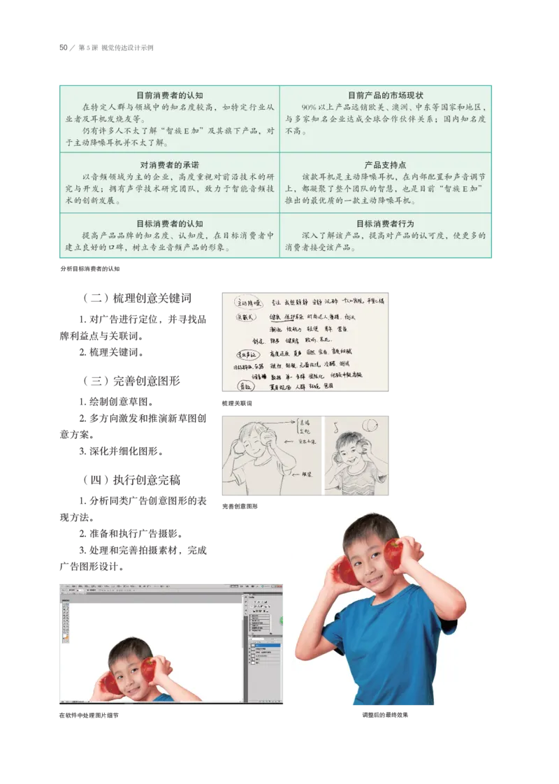 鲁美版选择性必修4设计_高中三年全科资料_高中_高中电子教材_高中美术_鲁美版