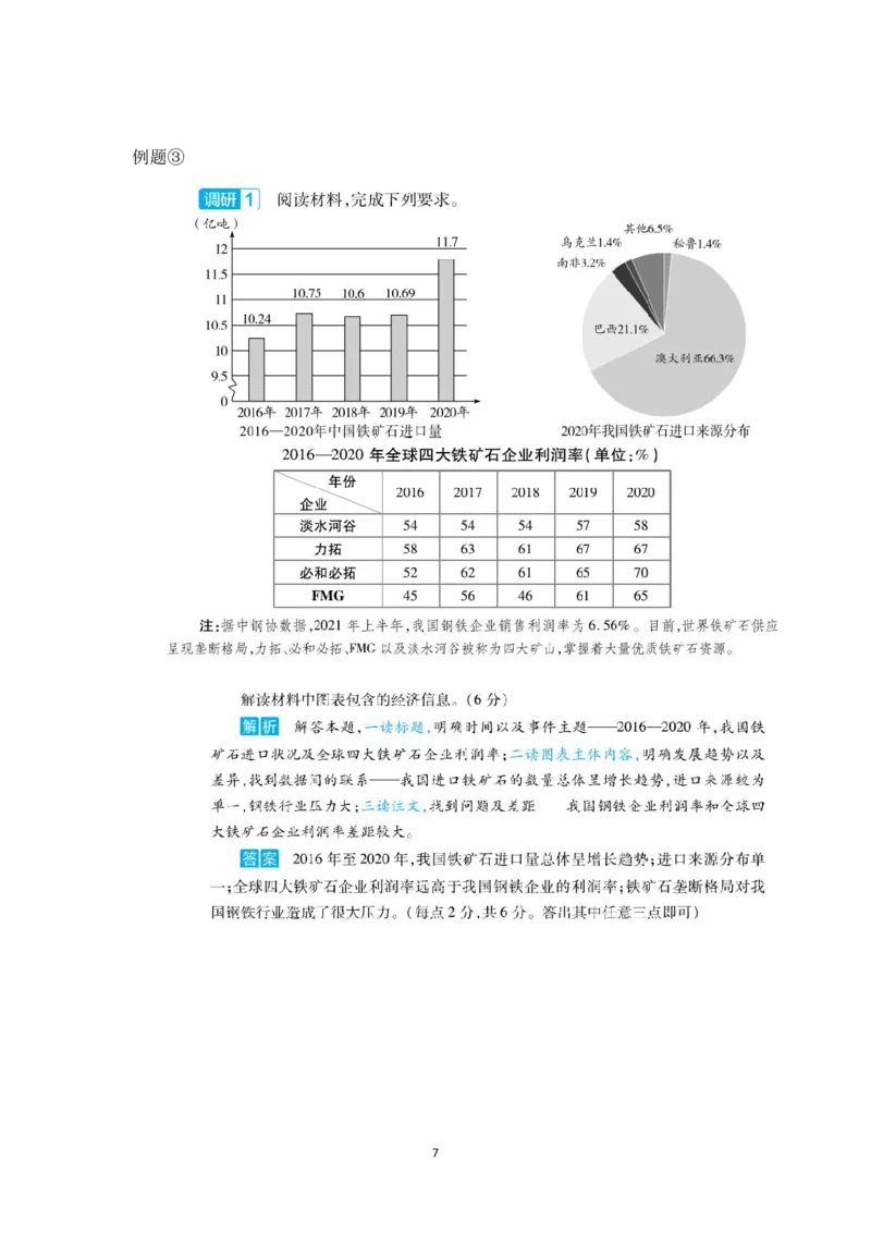高考政治考场必知抢分妙计_高中三年全科资料_高中_1高中基础资料包_A-高中必背9科知识点_政治