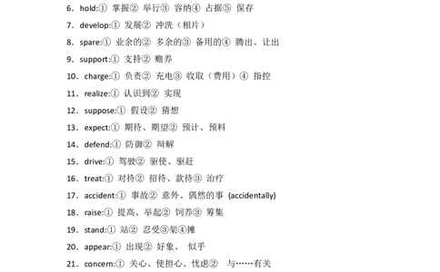 高考英语一次多义重点词4_高中三年全科资料_高中_2高中9科分类资料包_3高中英语