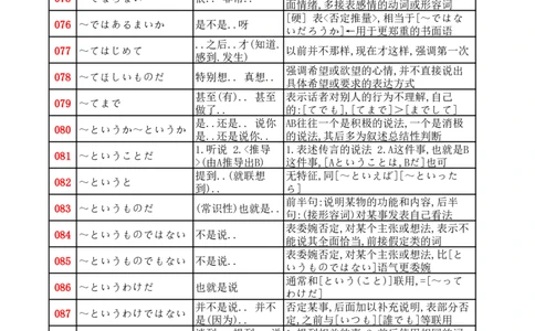 高考日语语法汇总_高中三年全科资料_高中三年全科资料_日语
