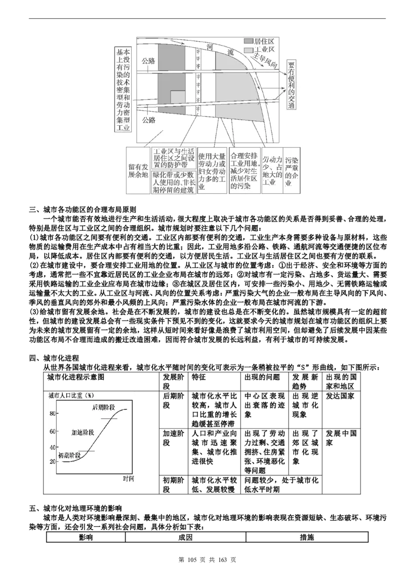 高考地理备考100日闯关_高中三年全科资料_高中_高中知识点整理_地理