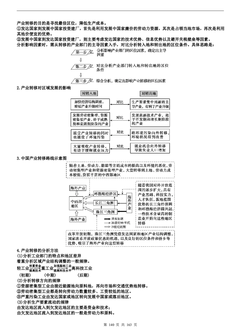 高考地理备考100日闯关_高中三年全科资料_高中_高中知识点整理_地理
