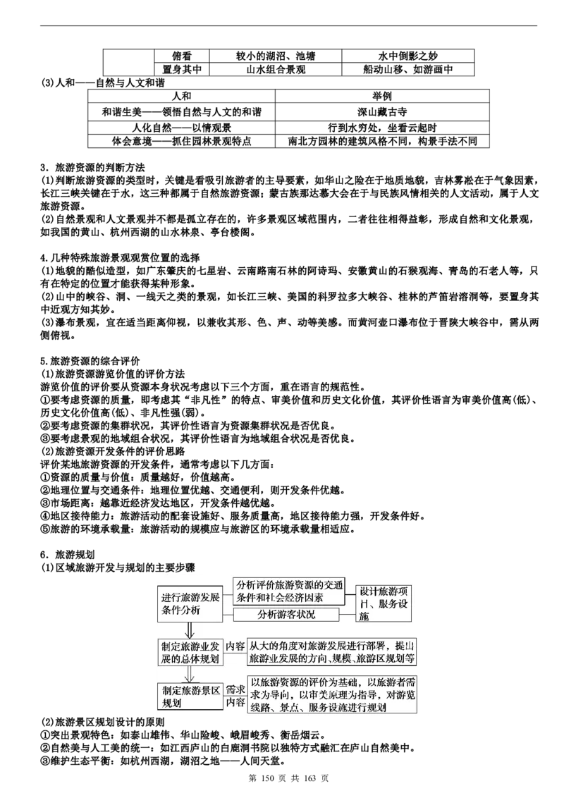 高考地理备考100日闯关_高中三年全科资料_高中_高中知识点整理_地理