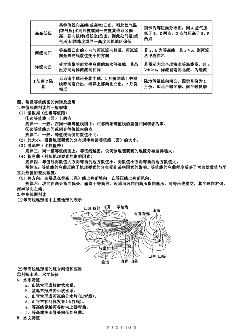 高考地理备考100日闯关_高中三年全科资料_高中_高中知识点整理_地理