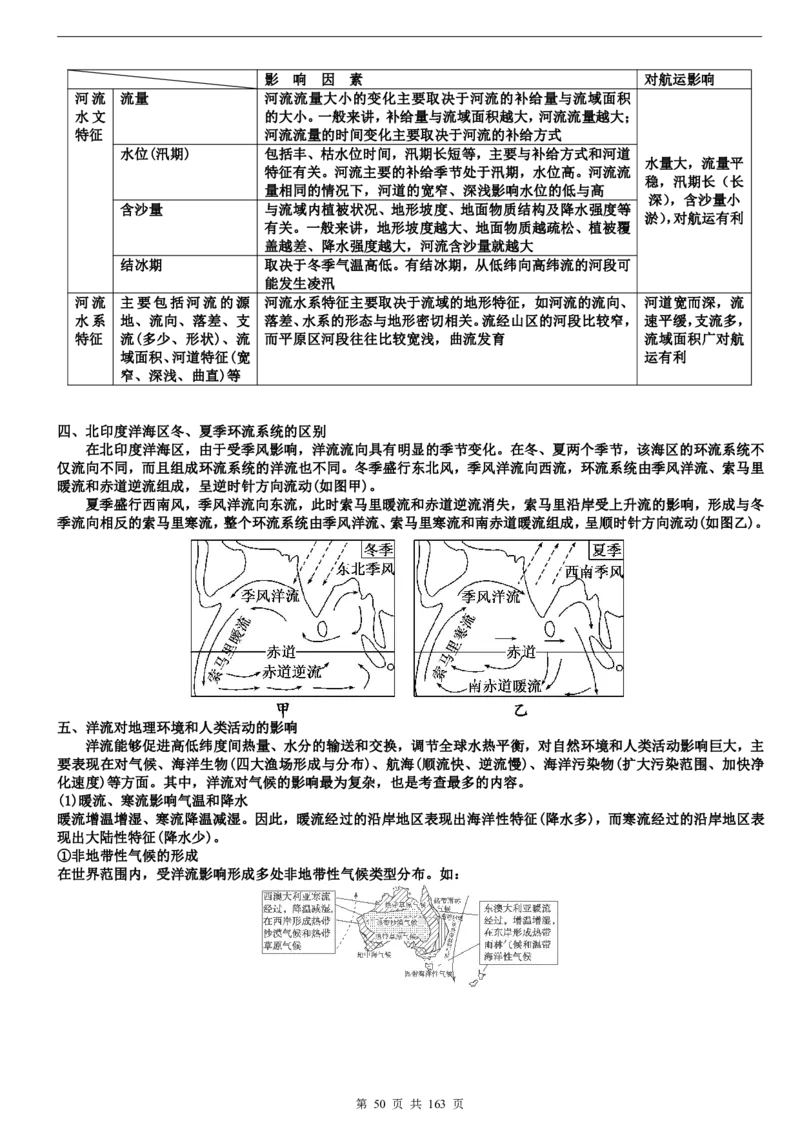 高考地理备考100日闯关_高中三年全科资料_高中_高中知识点整理_地理
