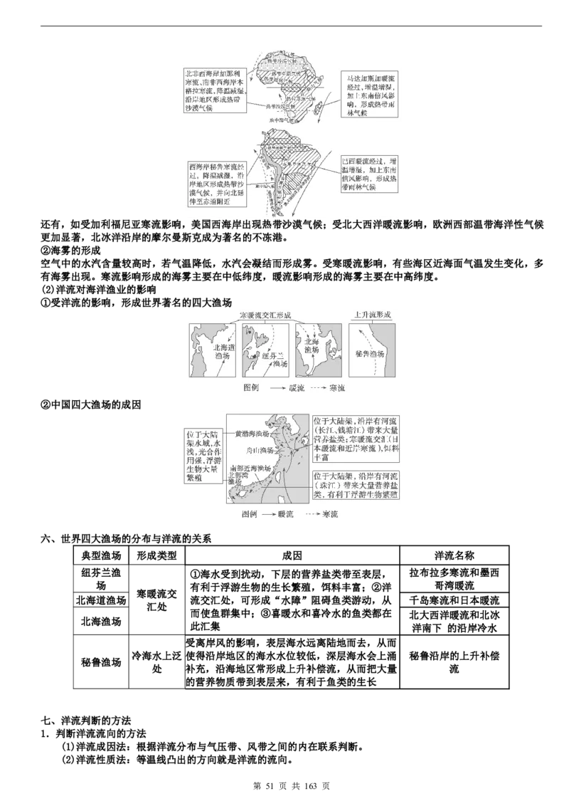 高考地理备考100日闯关_高中三年全科资料_高中_高中知识点整理_地理