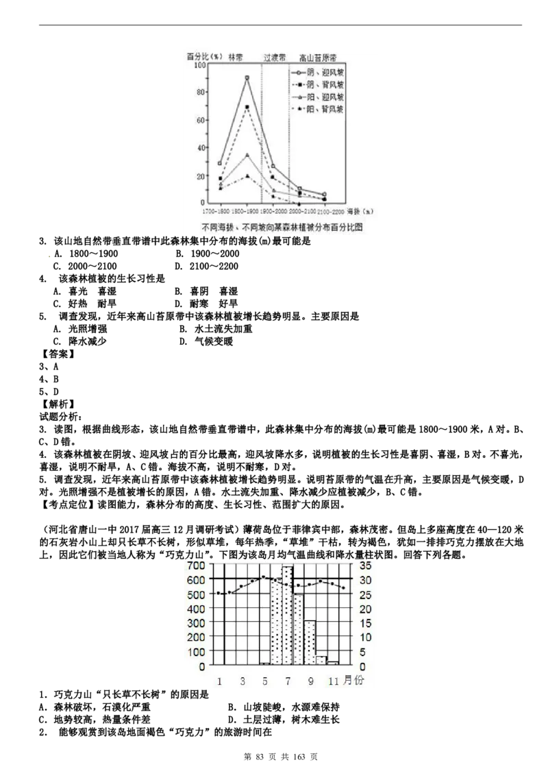 高考地理备考100日闯关_高中三年全科资料_高中_高中知识点整理_地理