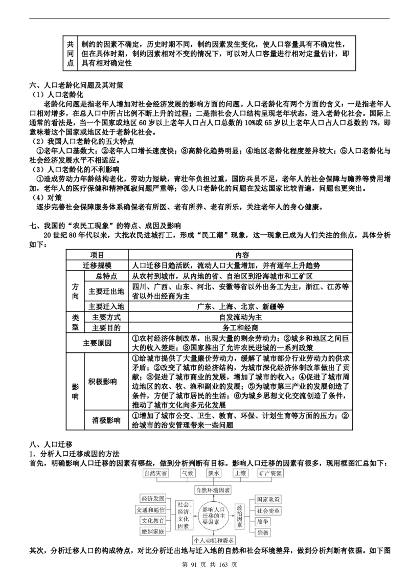 高考地理备考100日闯关_高中三年全科资料_高中_高中知识点整理_地理