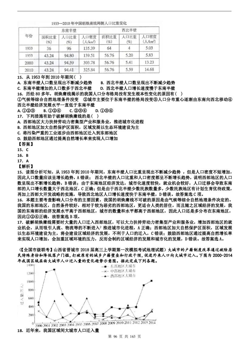 高考地理备考100日闯关_高中三年全科资料_高中_高中知识点整理_地理